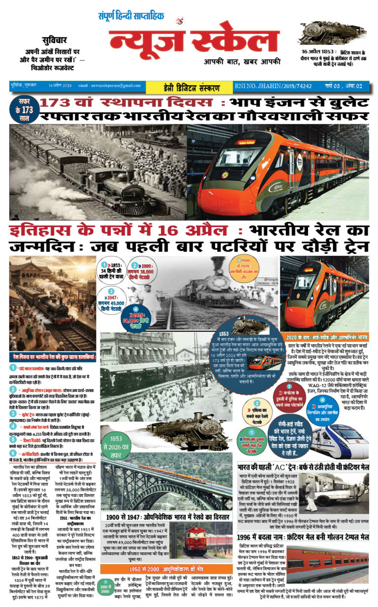 रेल का जन्म दिन